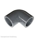 90°-Klebemuffen-Winkel, PVC-U, 25mm
