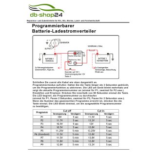 Programmierbares Batterie-Trennrelais 12V/160A für Zweitbatterien in Bayern  - Herrsching, Ersatz- & Reparaturteile