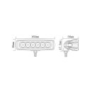 LED-Arbeitsleuchte "Spotlicht" 6 LED´s - 1.680 Lumen