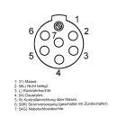 Anhängerstecker 24 Volt, 7-polig, mit Schraubanschluss 24S