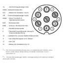 Anhängerstecker Multicon WeSt 12 Volt, 7/13-polig