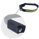 LED Stirnlampe 350 Lumen mit Bewegungslichtsensor und USB Ladekabe - Wasserdicht