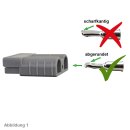 Einbaurahmen mit Anderson-Steckdose - Zigarettenanzünder DS1011