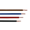 PVC Aderleitung H07V-K 1,5 mm², grün
