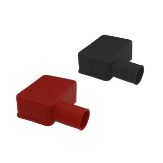 rechts, rot und schwarz